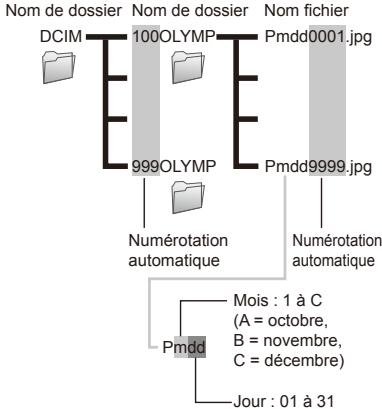 OLYMPUS STYLUS SZ-17 - Réinitialiser les nombres des noms de fichier des photos [Nom Fichier] - 1