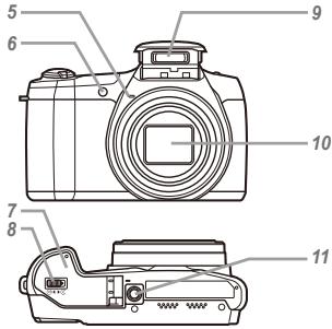 OLYMPUS STYLUS SZ-17 - Nomenclature des pieces - 2
