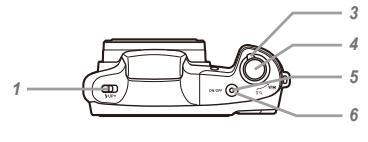 OLYMPUS STYLUS SZ-17 - Nomenclature des pieces - 3