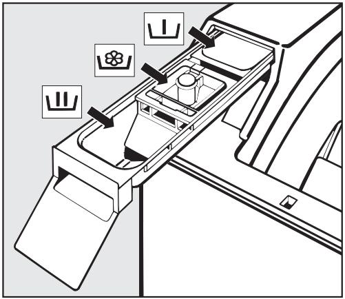 MIELE WTD160WCS - Ajoutez la lessive - 1