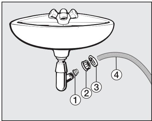 MIELE WTD160WCS - Attention : - 1