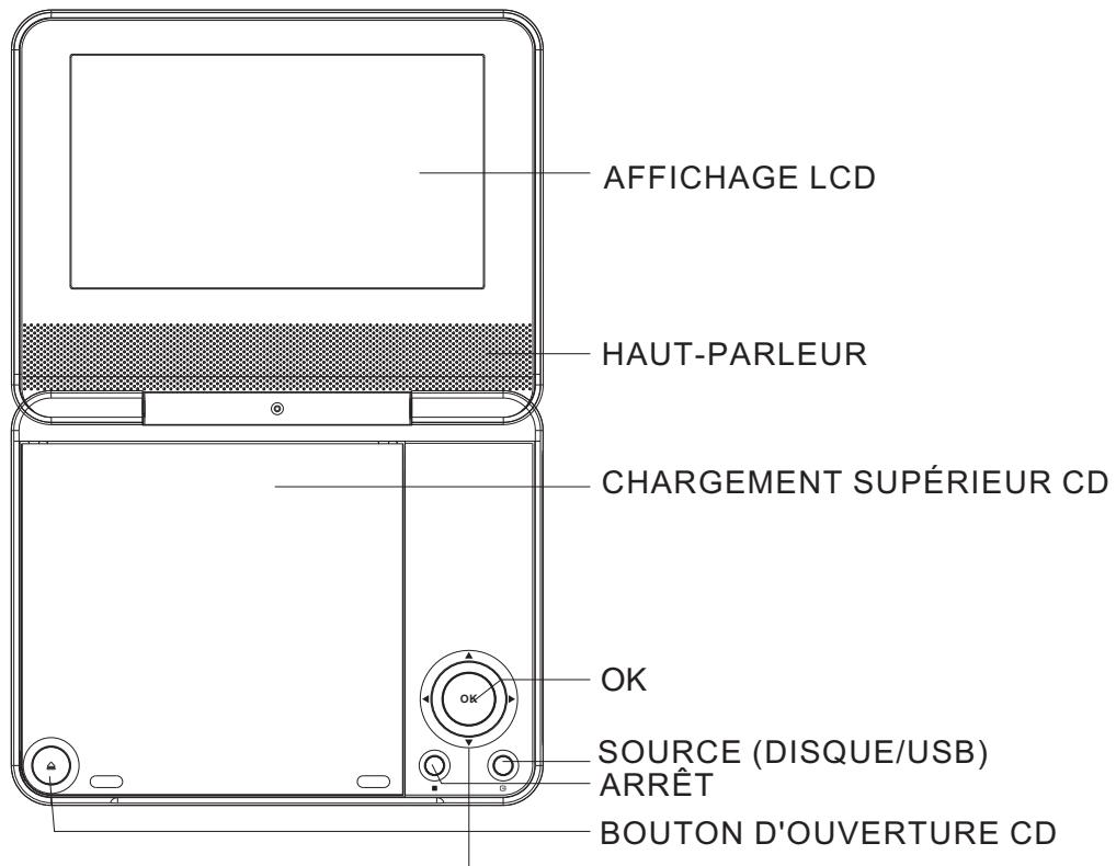PROLINE DVDP771 BK - Illustration du panneau principal - 1