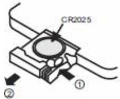 PROLINE DVDP771 BK - Préparations de la télécommande - 1