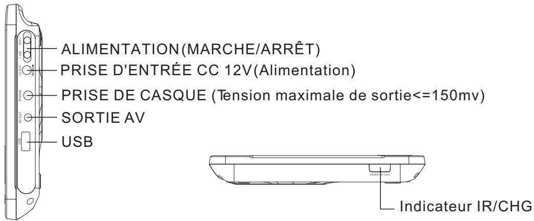 PROLINE DVDP771 BK - Vue avant - 1