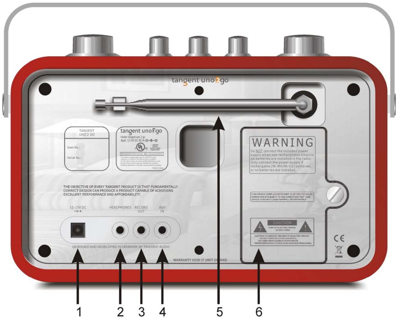 TANGENT UNO 2 GO BLANC - Panneau arrête - 1