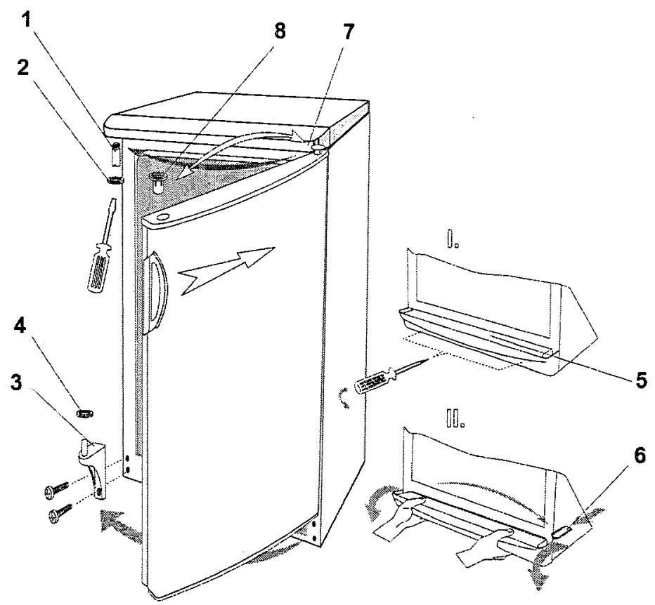PROLINE CVP 300 - Changement du sens d'ouverture de la porte - 1