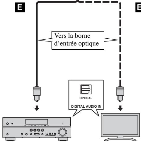 YAMAHA BD-A1010 - Attention! - 4