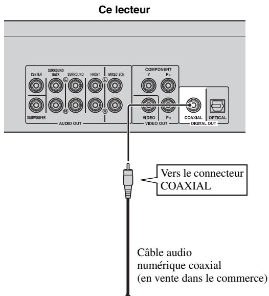 YAMAHA BD-A1010 - Attention! - 1