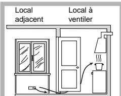 SCHOLTES TV 644 P GH BK NOIR - Positionnement - 4