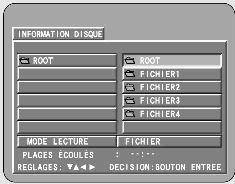 INFORMATION DISQUE ROOT ROOT FICHIER1 FICHIER2 FICHIER3 FICHIER4 MODE LECTURE FICHIER PLAGES ÉCOULÉS : -- REGLAGES: ▼▲◀▶ DECISION:BOUTON ENTREE