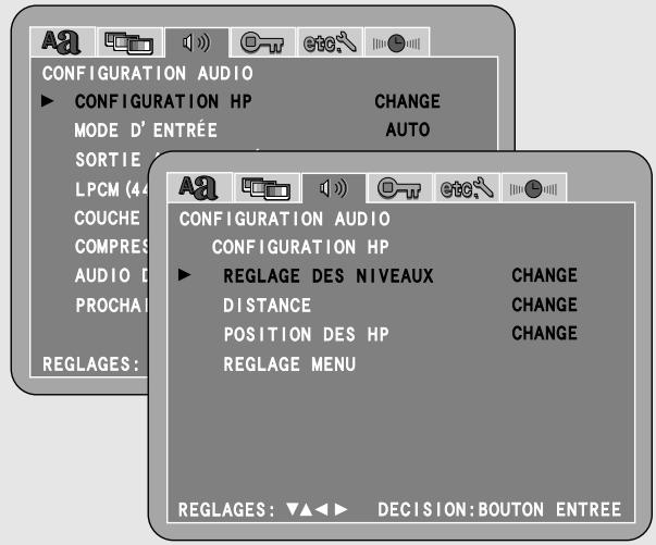 CONFIGURATION AUDIO ► CONFIGURATION HP MODE D'ENTRÉE SORTIE LPCM (44) COUCHE COMPRES AUDIO D PROCHA REGLAGES: CONFIGURATION AUDIO CONFIGURATION HP ► REGLAGE DES NIVEAUX DISTANCE POSITION DES HP REGLAGE MENU CHANGE CHANGE CHANGE CHANGE CHANGE REGLAGES: ▼▲◀▶ DECISION:BOUTON ENTREE