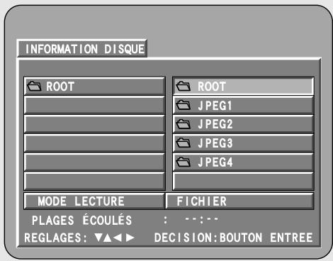 INFORMATION DISQUE ROOT ROOT JPEG1 JPEG2 JPEG3 JPEG4 MODE LECTURE FICHIER PLAGES ÉCOULÉS : ···· REGLAGES: ▼▲◀▶ DECISION:BOUTON ENTREE