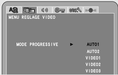 MENU REGLAGE VIDEO MODE PROGRESSIVE ► AUTO1 AUTO2 VIDEO1 VIDEO2 VIDEO3
