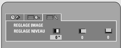 REGLAGE IMAGE REGLAGE NIVEAU 0▲ 0 0