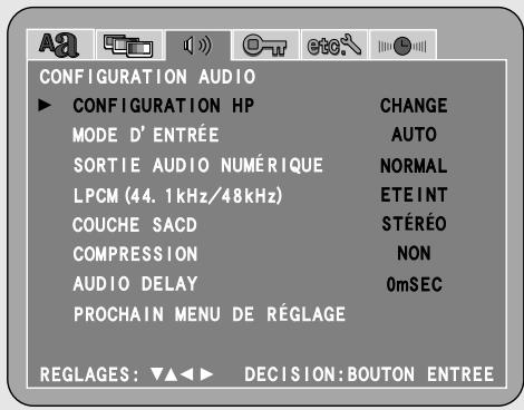 CONFIGURATION AUDIO ► CONFIGURATION HP MODE D'ENTRÉE SORTIE AUDIO NUMÉRIQUE LPCM (44. 1kHz/48kHz) COUCHE SACD COMPRESSION AUDIO DELAY PROCHAIN MENU DE RÉGLAGE CHANGE AUTO NORMAL ETEINT STÉRÉO NON 0mSEC REGLAGES: ▼▲◀ ▶ DECISION:BOUTON ENTREE