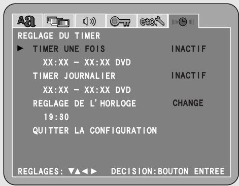 REGLAGE DU TIMER ▶ TIMER UNE FOIS INACTIF XX:XX - XX:XX DVD TIMER JOURNALIER INACTIF XX:XX - XX:XX DVD REGLAGE DE L' HORLOGE CHANGE 19:30 QUITTER LA CONFIGURATION REGLAGES: ▼▲◀▶ DECISION:BOUTON ENTREE
