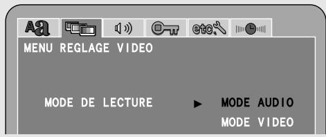 MENU REGLAGE VIDEO MODE DE LECTURE ► MODE AUDIO MODE VIDEO