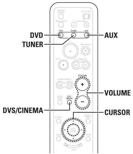DVD TUNER VOLUME VOLUME/CINEMA DVS/CINEMA SOURCE POWER ON/STANLEY VIDEO INPUT CHANING DVD TUNER AUX STILL/PAUSE RAND TUNING + SLOW/SEARCH VOLUME + - STRIDE MUTE DV/S/CHINA MENSUM/GUID PULSE ENTER SLEEP WRITE HELP AUX