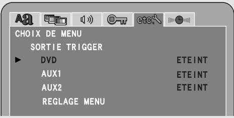 CHOIX DE MENU SORTIE TRIGGER ► DVD ETEINT AUX1 ETEINT AUX2 ETEINT REGLAGE MENU