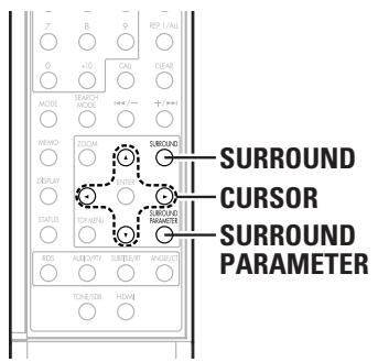 SURROUND CURSOR SURROUND PARAMETER