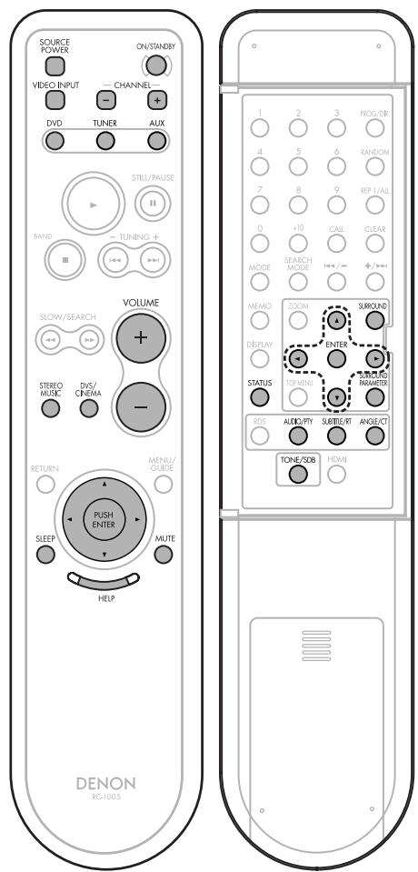SOURCE POWER ON/STANDY VIDEO INPUT CHANNEL DVD TUNER AUX STILL/PAUSE BAND -TUNING + VOLUME SLOW/SEARCH + STEREO MUSIC DVS/CNEMA - RETURN MENU/GUIDE SLEEP MUTE HELP DENON KC-100.5 PROG/OBI 1 2 3 4 5 6 RANDOM 7 8 9 REP I/ALL 0 +10 CALL CLEAR MODE SEARCH MODE | 144 / = +/-/= MEMO ZOOM SURROUND DISPLAY ENTER STATUS TOP/MENU SUMMARY ROS AUDIO/PY SUBTUE/RT ANGLE/CT TONE/SDB HDMI