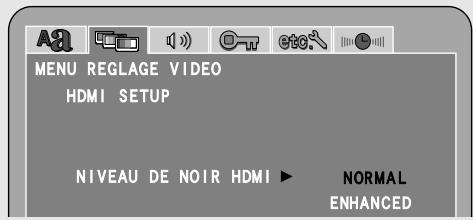 MENU REGLAGE VIDEO HDMI SETUP NIVEAU DE NOIR HDMI ▶ NORMAL ENHANCED