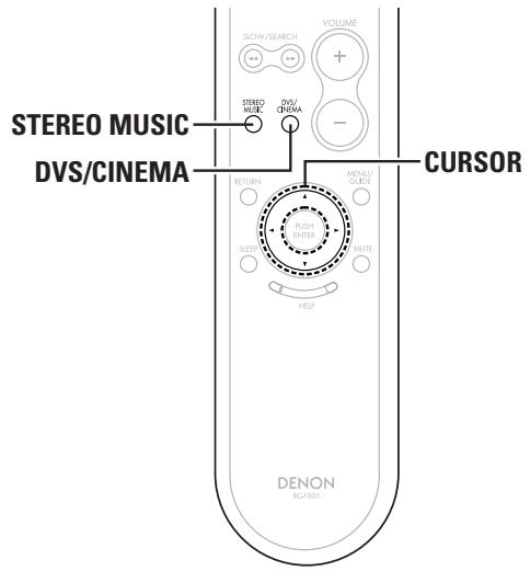 STEREO MUSIC DVS/CINEMA VOLUME SLOW/SEARCH + - STEREO MUSIC DVS/ CREMA - RETURN MENU/GUIDS SLEEP PUSH ENTER ROUTE HELP CURSOR DENON KGA005