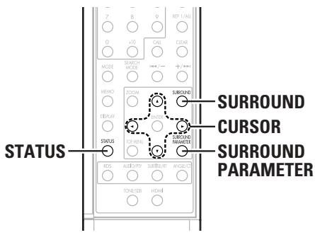 STATUS SURROUND CURSOR SURROUND PARAMETER