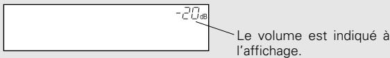 -20 dB Le volume est indiqué à l'affichage.