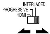 DENON S-301 - ■ Pour passer de interlace à progressive - 1