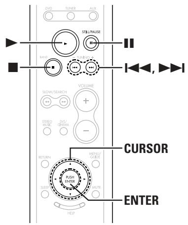 DVD TUNER AUX STU/PAUSE MUSIC VOLUME SLOW/SEARCH + - STUDIO MODE DINJ OPEAK - RETURN MENU/GUIDE PUSH ENTER SLEEP ALUTE HELP CURSOR ENTER