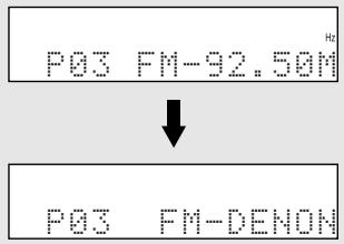 P03 FM-92.50M ↓ P03 FM-DENON