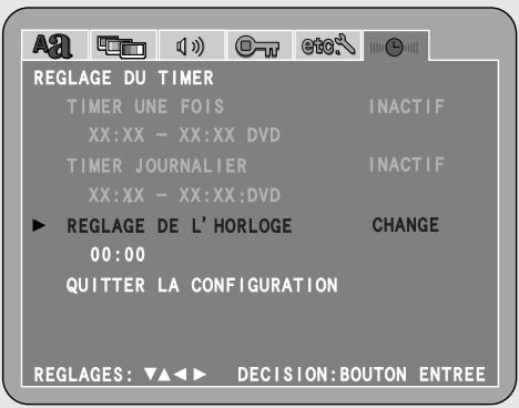 REGLAGE DU TIMER TIMER UNE FOIS INACTIF XX:XX - XX:XX DVD TIMER JOURNALIER INACTIF XX:XX - XX:XX:DVD ▶ REGLAGE DE L' HORLOGE CHANGE 00:00 QUITTER LA CONFIGURATION REGLAGES: ▼▲◀▶ DECISION:BOUTON ENTREE