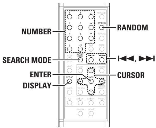 NUMBER SEARCH MODE ENTER DISPLAY PROG/DBI RANDOM REP 1/ALL CLEAR I←←, ►→I SUBROUND CURSOR STATUS TOP MENJ ADD/ADD PARAMETER KDS ADBE/FFY SUBTO/ATI ANGUO TONE/DBI HDWI