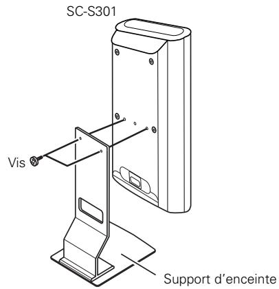 SC-S301 Vis Support d'enceinte