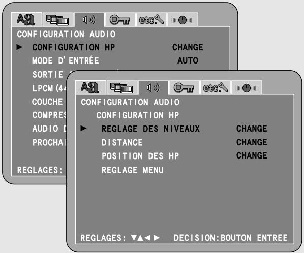 CONFIGURATION AUDIO ► CONFIGURATION HP MODE D' ENTRÉE SORTIE LPCM (44) COUCHE COMPRES AUDIO D PROCHA REGLAGES: CONFIGURATION AUDIO CONFIGURATION HP ► REGLAGE DES NIVEAUX DISTANCE POSITION DES HP REGLAGE MENU CHANGE CHANGE CHANGE CHANGE REGLAGES: ▼▲◀ ▶ DECISION: BOUTON ENTREE
