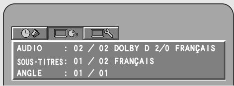 AUDIO : 02 / 02 DOLBY D 2/0 FRANÇAIS SOUS-TITRES: 01 / 02 FRANÇAIS ANGLE : 01 / 01