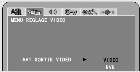 MENU REGLAGE VIDEO AV1 SORTIE VIDEO ▶ VIDEO RVB