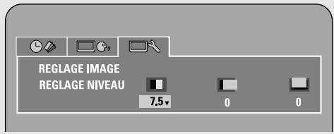 REGLAGE IMAGE REGLAGE NIVEAU 7.5 0 0
