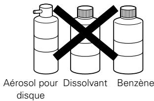 Aérosol pour disque Dissolvant Benzène