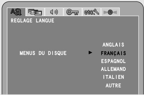 REGLAGE LANGUE MENUS DU DISQUE ANGLAIS FRANÇAIS ESPAGNOL ALLEMAND ITALIEN AUTRE