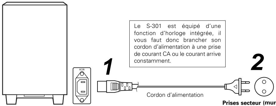Le S-301 est équipé d'une fonction d'horloge intégrée, il vous faut donc brancher son cordon d'alimentation à une prise de courant CA ou le courant arrive constamment. Cordon d'alimentation Prises secteur (mur