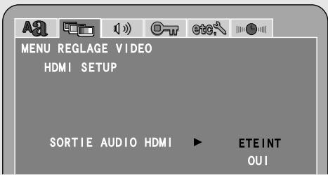 MENU REGLAGE VIDEO HDMI SETUP SORTIE AUDIO HDMI ▶ ETEINT OUI