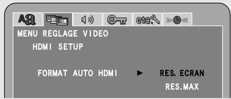 MENU REGLAGE VIDEO HDMI SETUP FORMAT AUTO HDMI ▶ RES. ECRAN RES.MAX