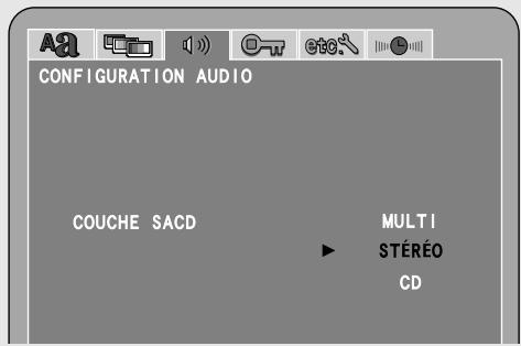 CONFIGURATION AUDIO COUCHE SACD MULTI STÉRÉO CD