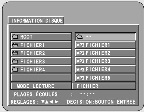 INFORMATION DISQUE ROOT FICHIER1 FICHIER2 FICHIER3 FICHIER4 MODE LECTURE FICHIER PLAGES ÉCOULÉS : -:- REGLAGES: ▼▲◀▶ DECISION:BOUTON ENTREE