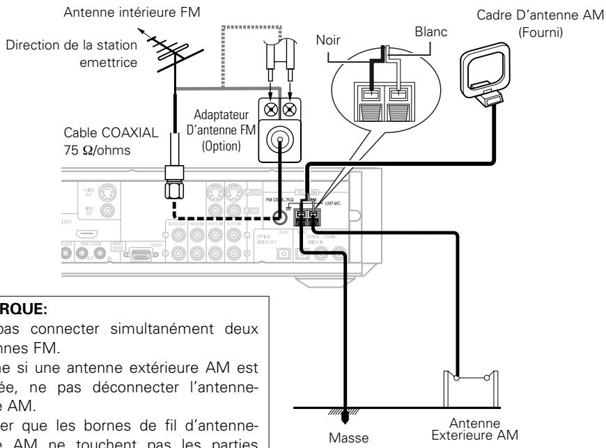 Antenne intérieure FM Direction de la station emettrice Cable COAXIAL 75 Ω/ohms Adaptateur D'antenne FM (Option) Noir Blanc Cadre D'antenne AM (Fourni) Masse Antenne Exterieure AM ARQUE: pas connecter simultanément deux annes FM. e si une antenne extérieure AM est ée, ne pas déconnecter l'antenne- e AM. er que les bornes de fil d'antenne- e AM ne touchent pas les parties