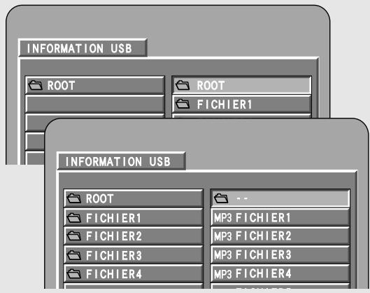 INFORMATION USB ROOT ROOT FICHIER1 INFORMATION USB ROOT FICHIER1 FICHIER2 FICHIER3 FICHIER4 MP3 FICHIER1 MP3 FICHIER2 MP3 FICHIER3 MP3 FICHIER4