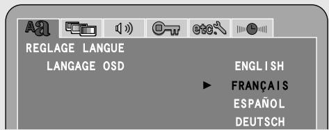 REGLAGE LANGUE LANGUAGE OSD ENGLISH ► FRANÇAIS ESPAÑOL DEUTSCH