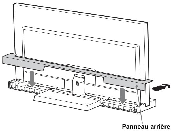 SONY SU 52 NX1 - Fixez le panneau arrière au support TV. - 1